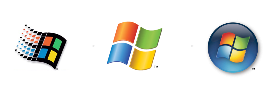 Evolusi Windows OS Dari Masa Ke Masa [infographic]